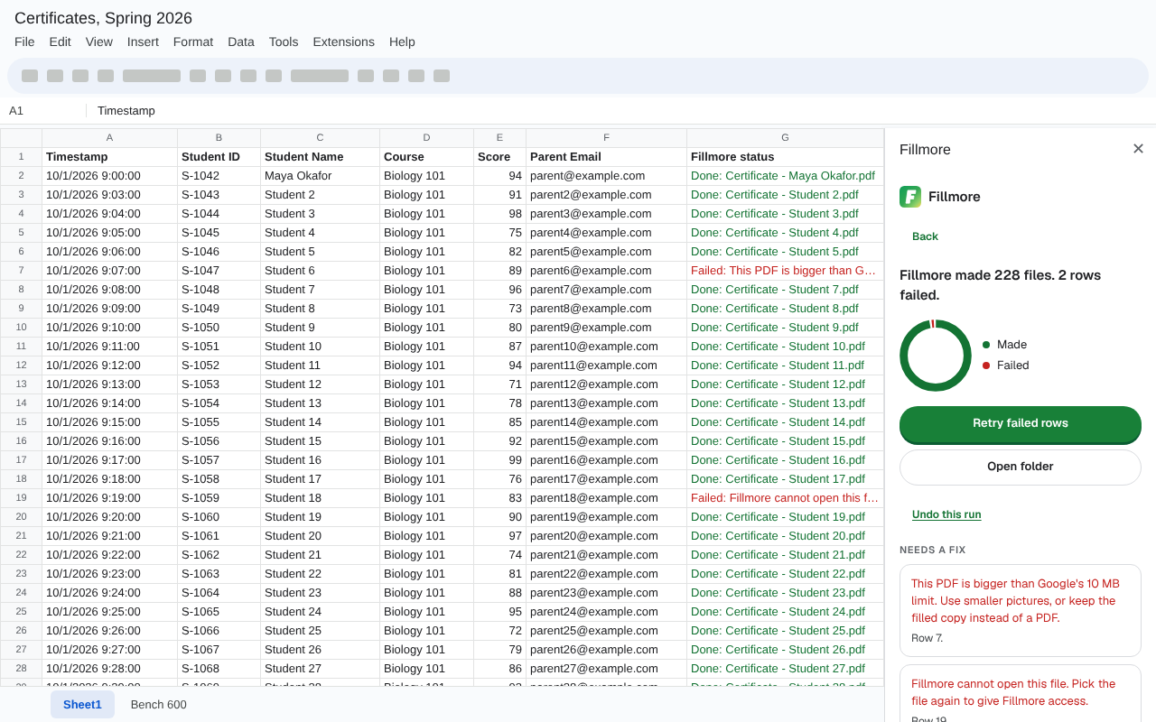 The Results screen. It lists each failed row, with the reason and the fix.